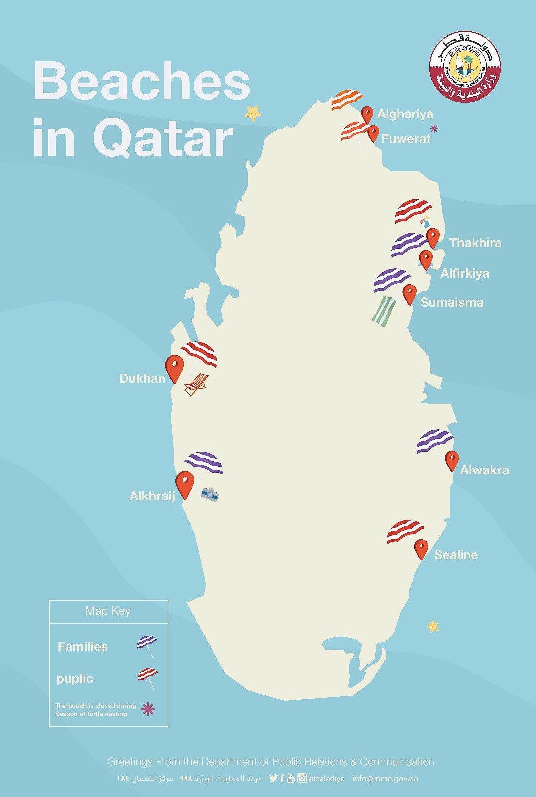 al shamal stranden qatar karta