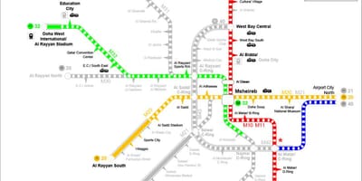 Qatar metro karta