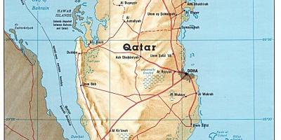 Qatar full karta